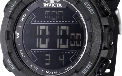 Rev Up Your Style: Invicta Racing Watch Review for Men
