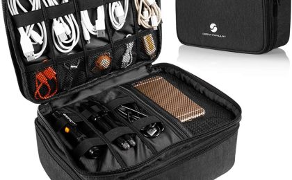 Stay Organized on the Go: The Ultimate Travel Electronics Organizer Review
